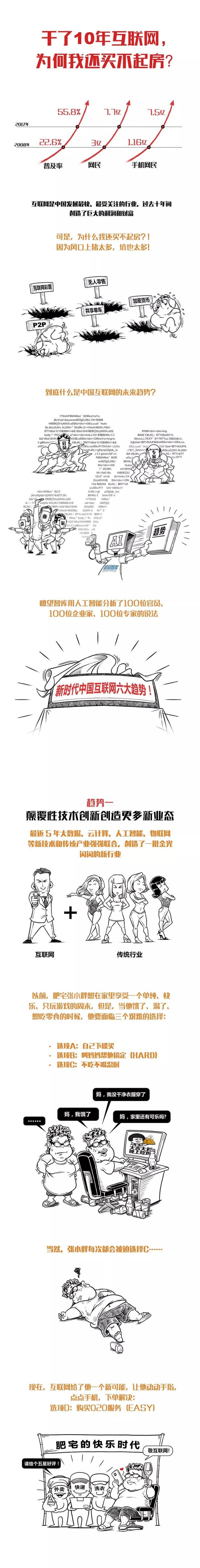 干了10年互联网，为何我还买不起房？