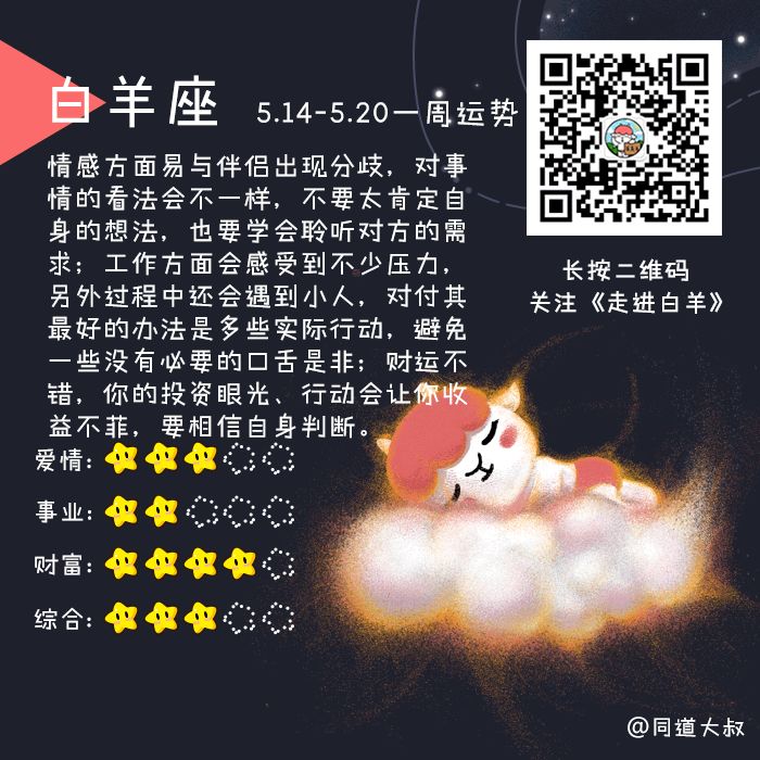 5月14日~20日十二星座一周运势
