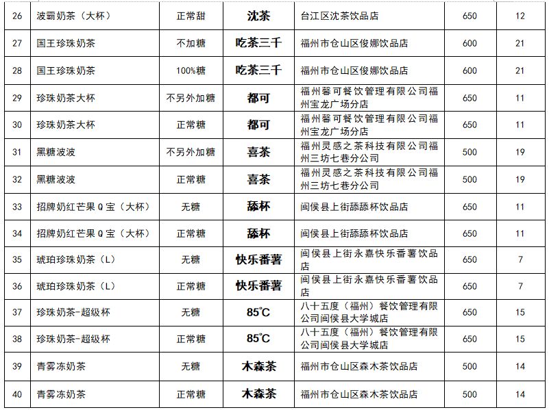澳门银河国际赌场开户电话多少|8万块钱买SUV,这款性价比新车,我不要面子的!