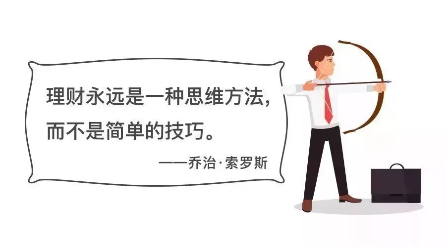 每次大跌开始定投,需要多久可以扭亏为盈!|沪深