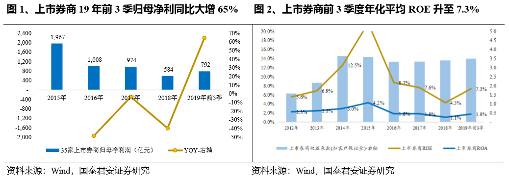 澳门永利网投可靠吗app-印度4岁女童受伤住进医院ICU病房 惨遭5人强暴