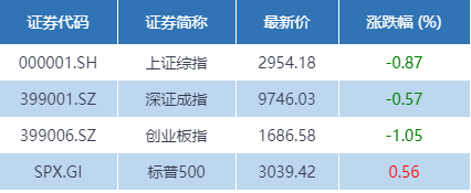 视频聊天娱乐平台有哪些-堪称“油老虎”,舒适性欠佳,2018款别克威朗能否入手?