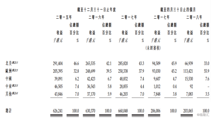 行李箱简谱_行李箱卡通图片(3)