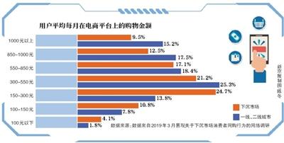bbin老虎机官方网址-近30年烟龄烟民捐肺,无锡医生取出后放弃