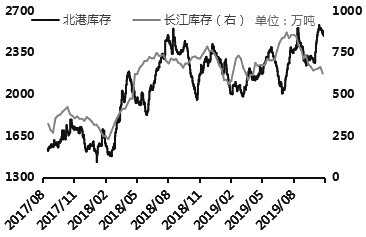 摩臣注册开户-拓基城市广场 PK 国轩K西嘉谁是高新热门小区?