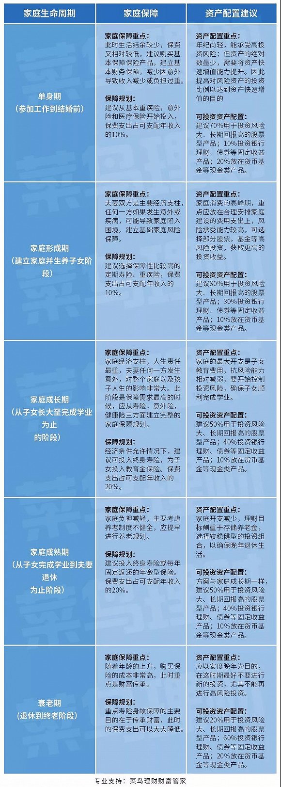 税后年薪五十万都出来卖惨,你让其他人怎么办