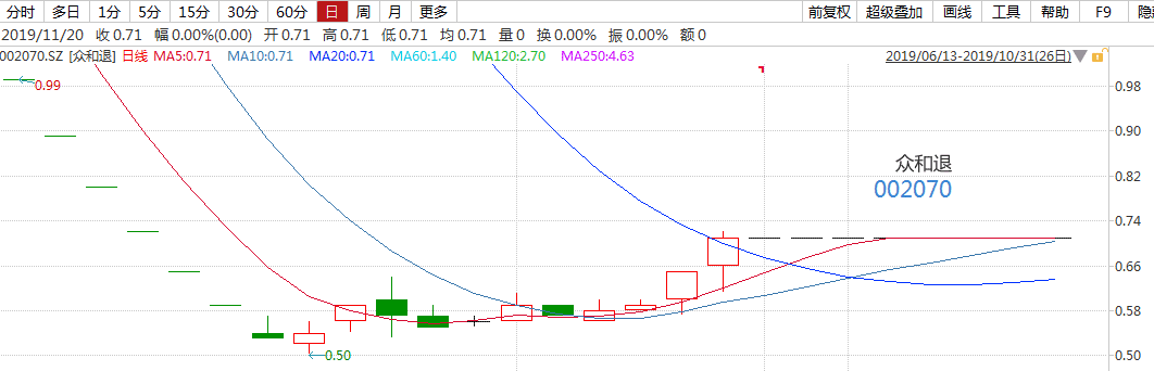 澳门堵钱注册送58-广西发挥面向东盟特色优势加快推进自贸试验区建设