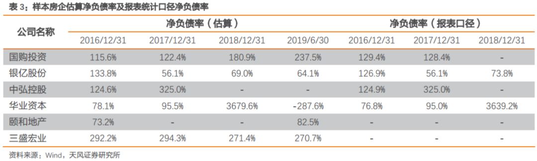 澳门皇冠贵宾会娱乐|上海长征商圈普罗娜商务广场楼盘8月写字楼的租金3.19元/㎡·天,出售价格22545元/㎡