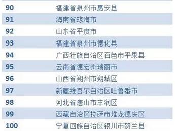 湖北省2021年度县级市gdp_2018湖北各市州GDP排名 湖北各地经济数据排行榜(2)