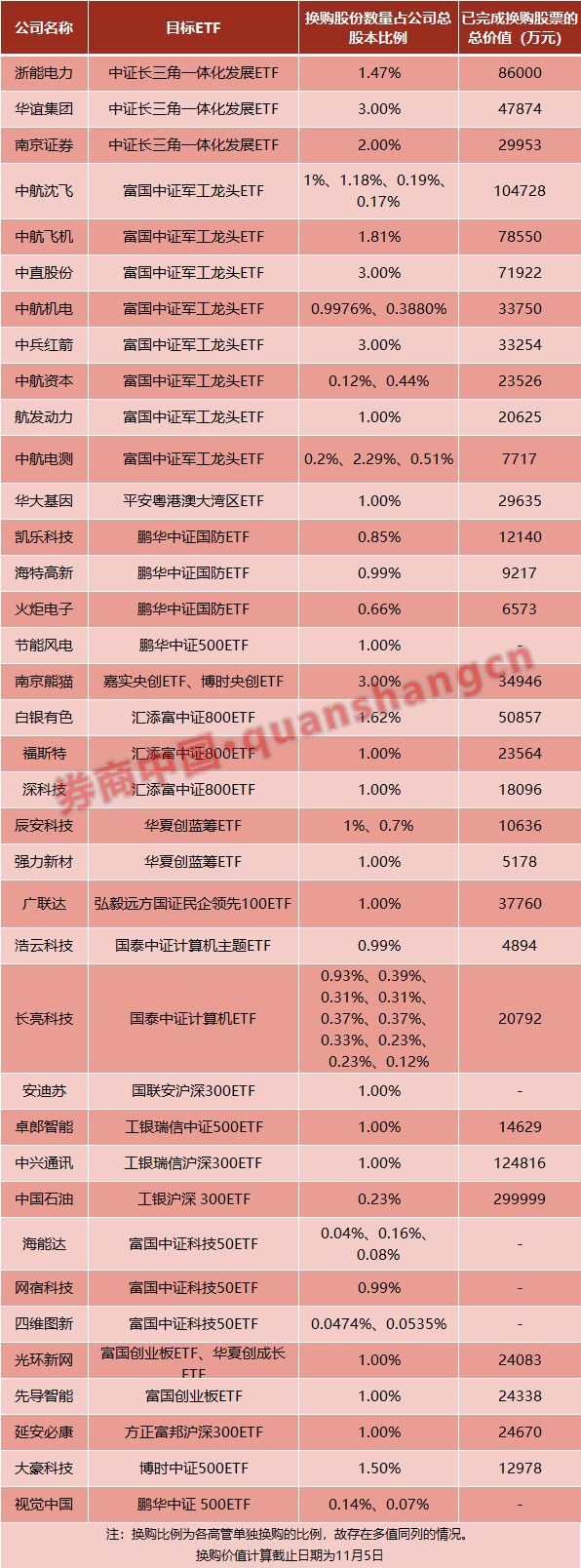 万博修改注册手机号-54岁印度国宝级女星希里黛玉心脏骤停去世