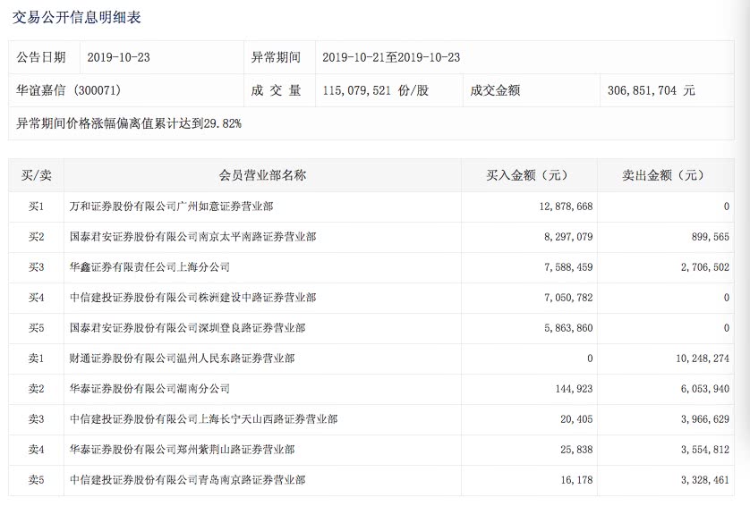 ag亚游棋牌在线·升职快的人,都不会对老板说这几句话
