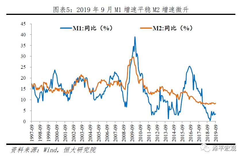 GDP五个用量_怀孕五个月肚子图片(3)