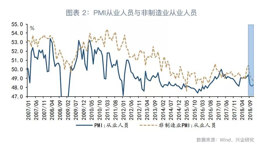 民工潮 人口迁移_读 1949年以来我国国内人口迁移的主要流向示意图 .分析完成(2)