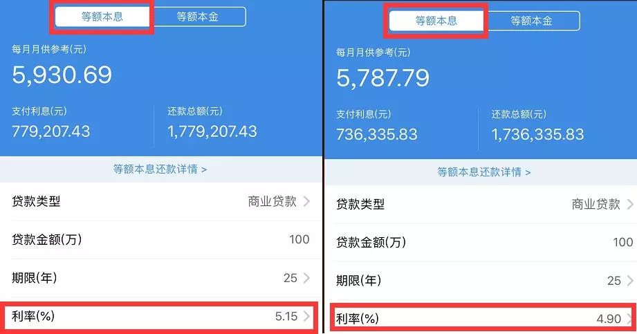全国首套房贷利率连降4个月 天津利率继续下降