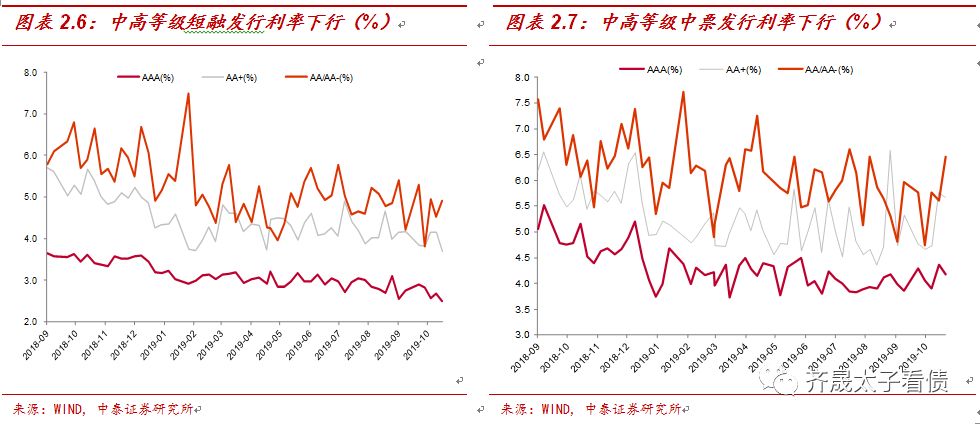 大都会娱乐场客户端|长城证券涉老鼠仓前研究所所长减刑 内控考验新高层