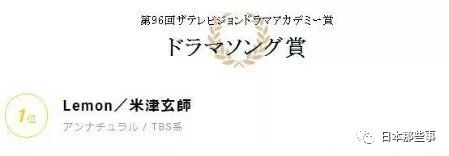 获得运营Billboard-Japan.com的专业媒体评选的2018最热门曲目