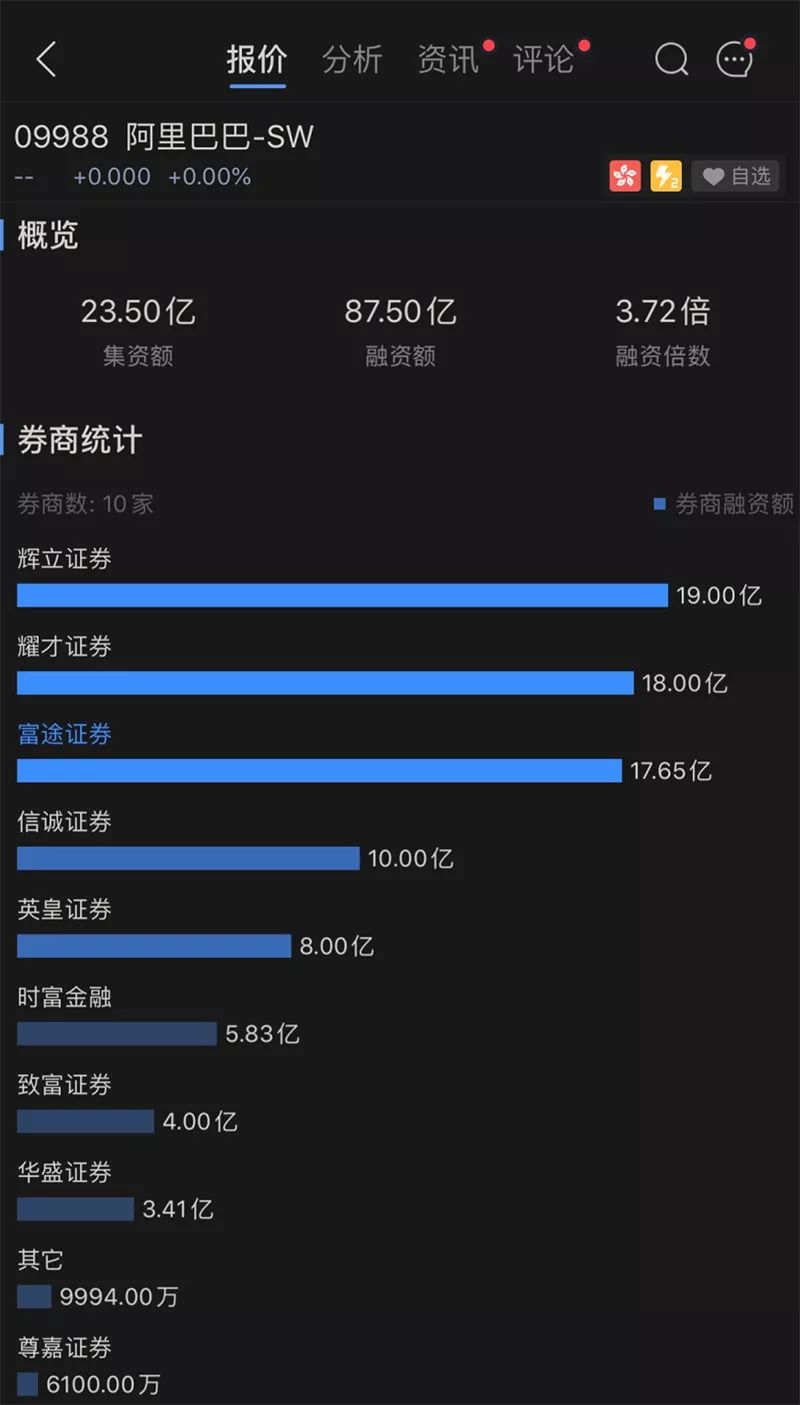 dafabet是什么网站,在车上摆这些当心会坏了汽车的风水?