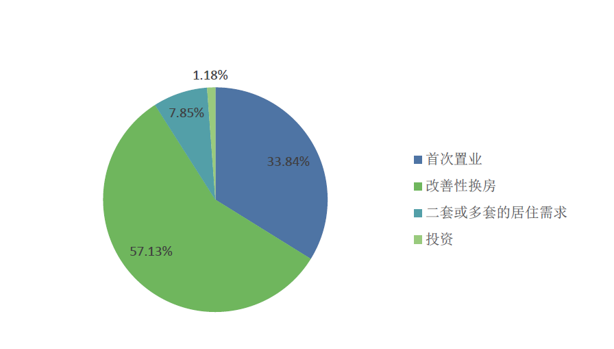 复兴号商业运营一周年，累计发送旅客1157.2万人次