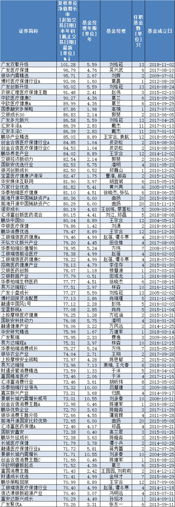神话娱乐注册送-据说是格力采购部的管理模式