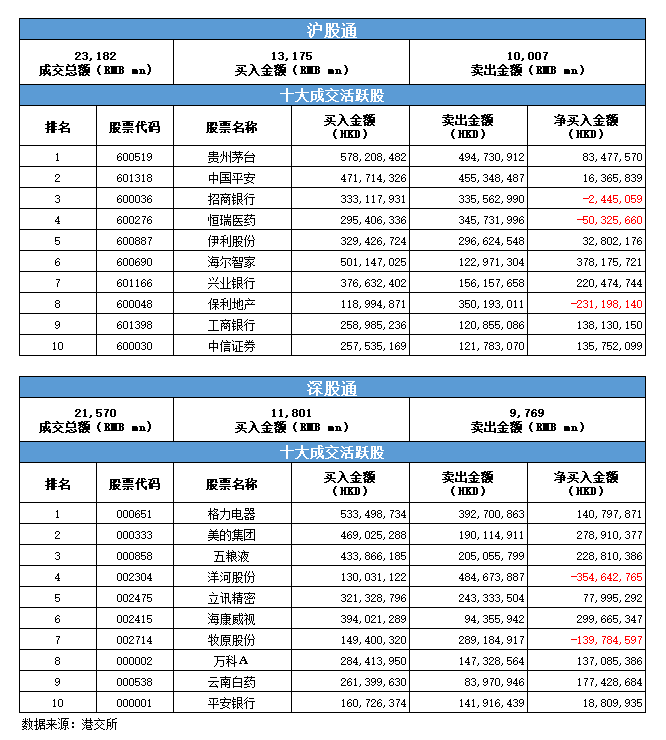 长乐坊国际平台网址|广大车主请注意!越秀区沿江路等路段临时泊位将撤销