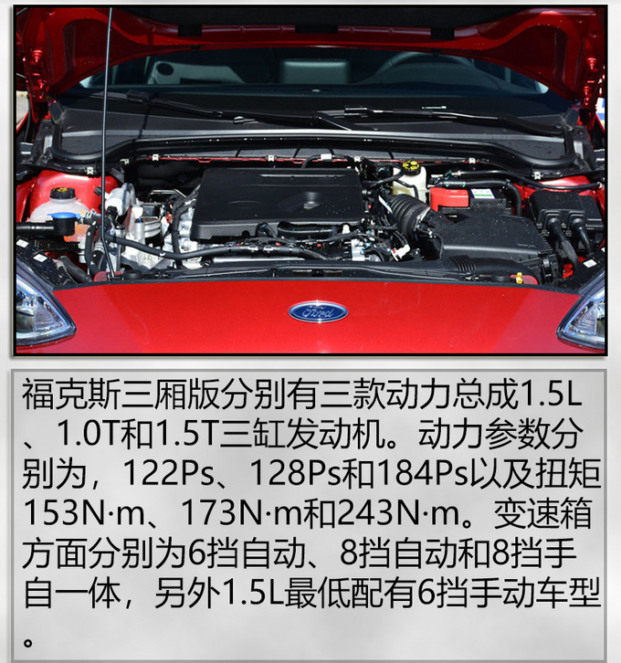 2019猪年开工大吉 五款元气座驾送给新的自己