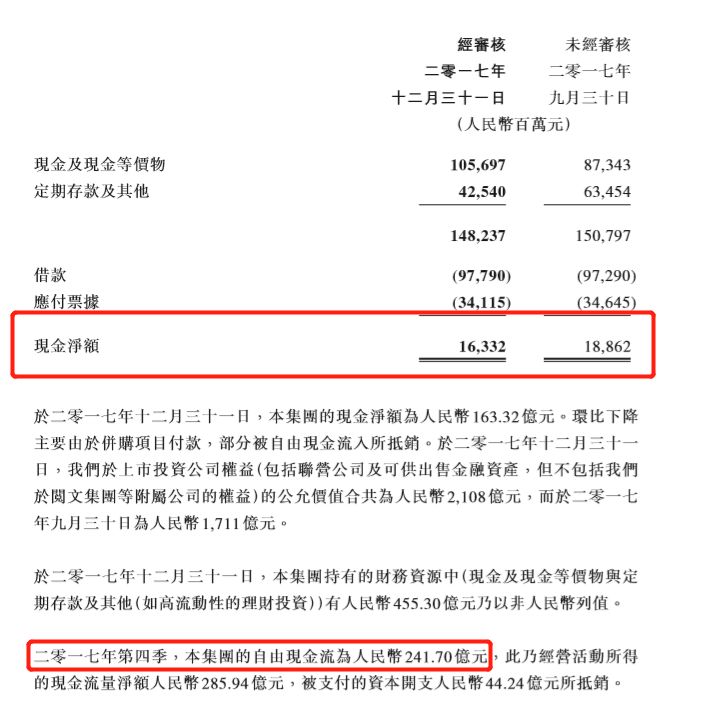 迪拜人均月收入_人均月收入等于多少