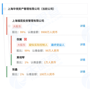 华领资产被查:35亿票据基金挪用 涉阜兴案被黄牌