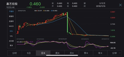 自由城故事炸赌场·一个好粽子是怎么做成的?