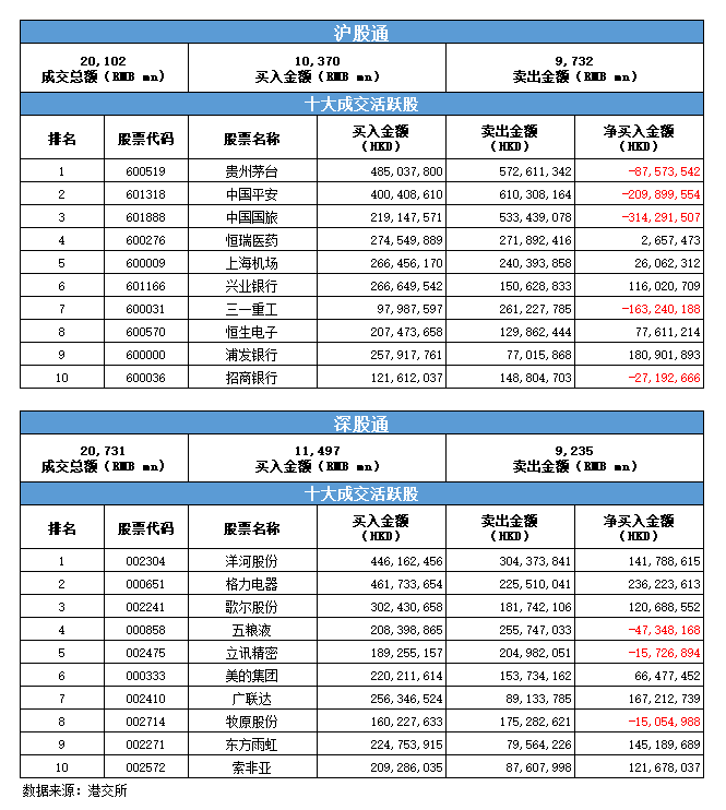 亚博体育申请代理公司,广州恒大手握争冠主动权,击败上海上港方能大功告成