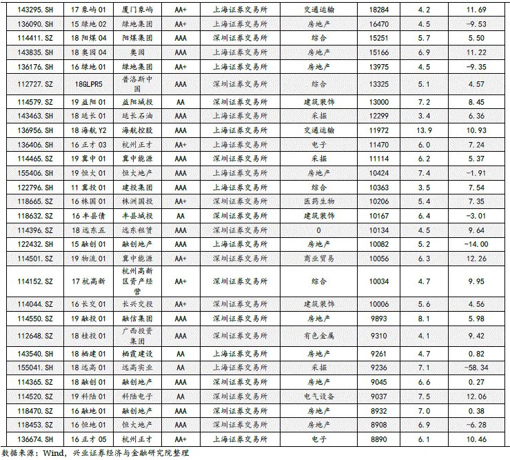 新澳门线路检测官网-海天味业5年6倍股价破百:市值堪比上汽 曾遭生蛆事件