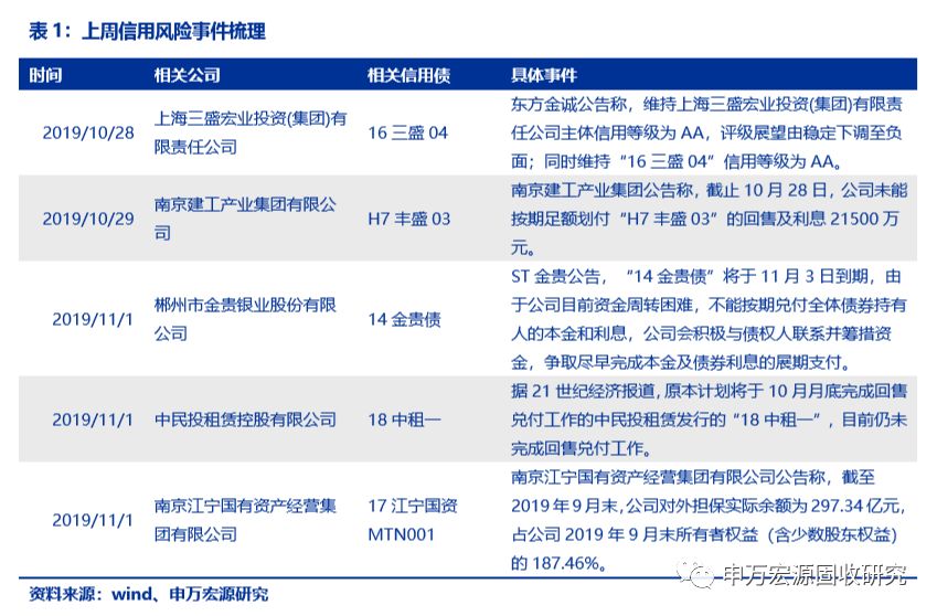 新马游戏怎么玩,国庆出行预测报告发布,金华奶爸选择了最火的北京