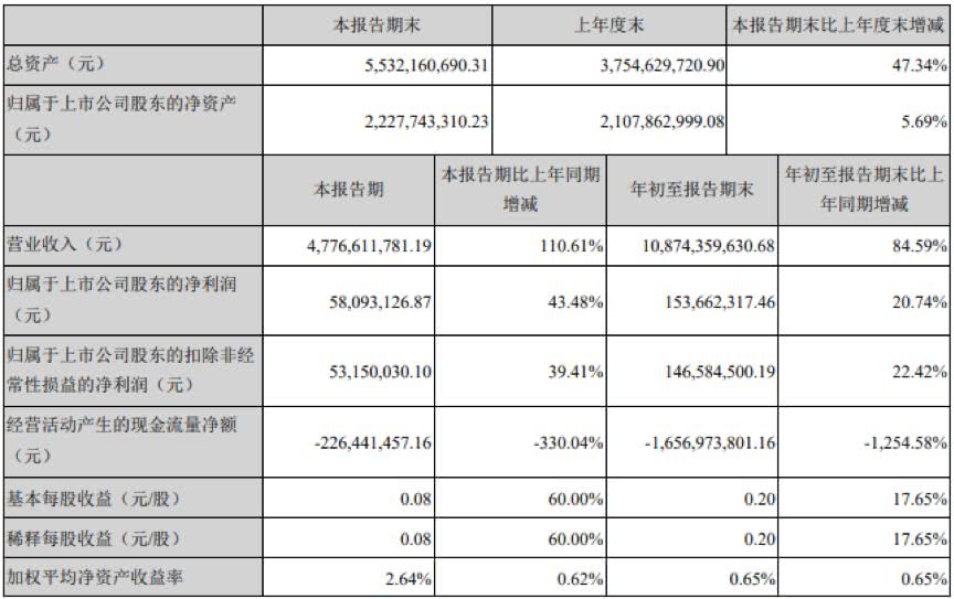 皇冠投注网合法,刘雯拍露背大片生图曝光,这身材惹多少女明星妒嫉?