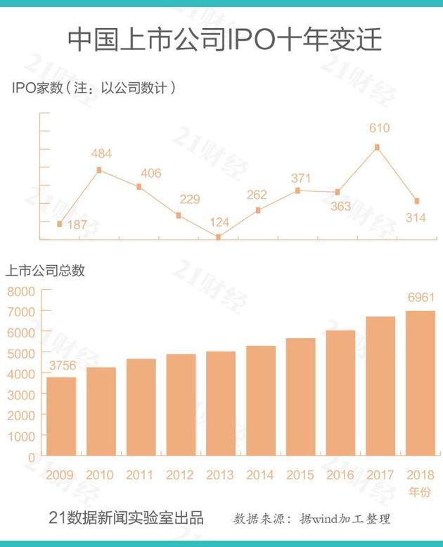 2018年中国经济总量占全球的_中国全球经济总量排名