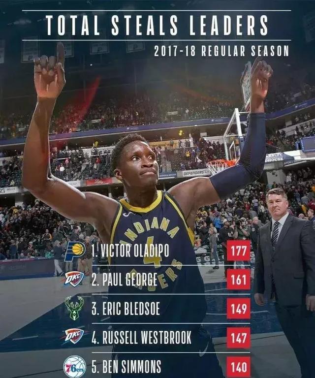 2017年nba最佳新秀奖,2017年nba总决赛回放