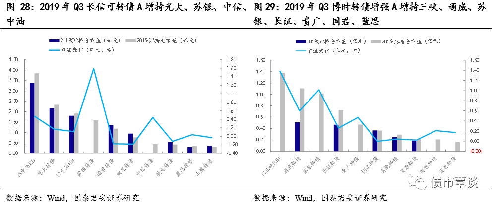 丰禾娱乐场会员注册|于正谈娱乐圈