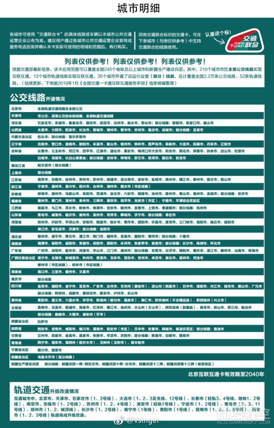 ���Ŵ����ţ�������������������һ��ͨ ȫ��245�����п���