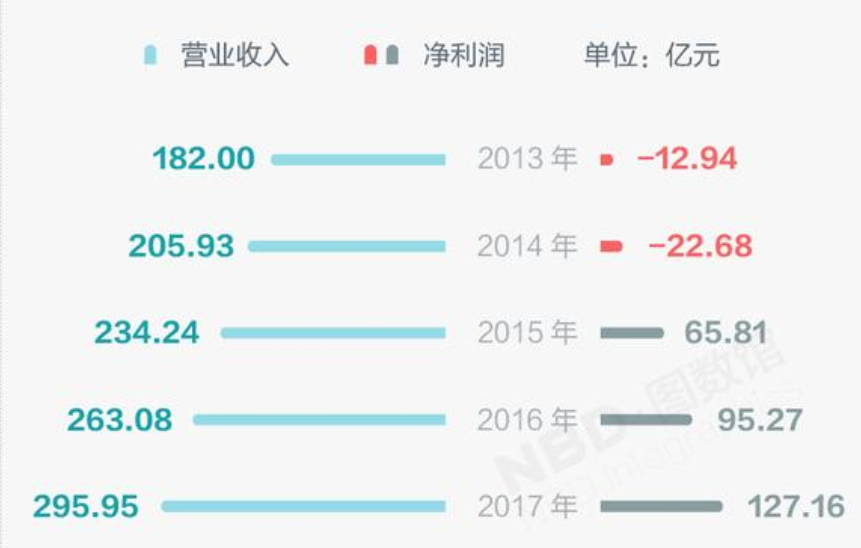 凯时娱乐在线注册网站,32.2万人“围观”下的调解大赛