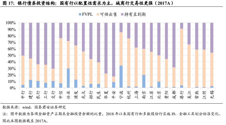 利息收入记账凭证图片_利息收入利润表