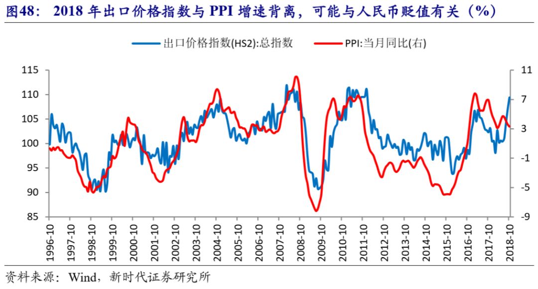 2019年经济大萧条_...1970年代的经济大萧条使得许多人失去了工作,在曼哈顿切尔西社...