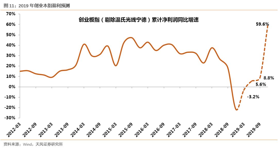 一个地方GDP多有发展吗_江西100县人均GDP出炉,看看你的家乡排第...(3)