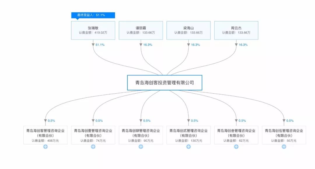 欢乐谷游戏平台下载|南沙港铁路建设有新进展!佛开高速特大桥连续梁开始施工