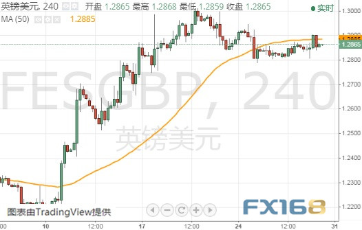 「威尼斯人娱乐官网安全吗」除了紧信用 今年的违约还说明了什么?