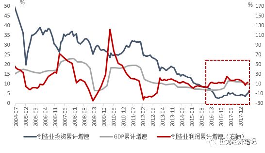 制造业 gdp_到2050年,还有哪些国家将成为世界超级大国 除了美国,就是他