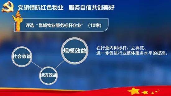 跟每个人有关! 首届南宁物业服务宣传月启动