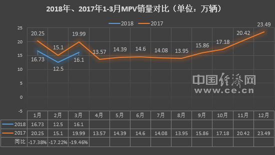 “江淮汽车“最新资讯都在这了，就等你来