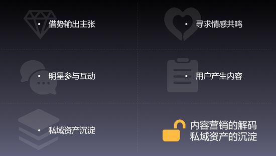 赵镜波:新浪是内容营销和私域资产沉淀最好的平台