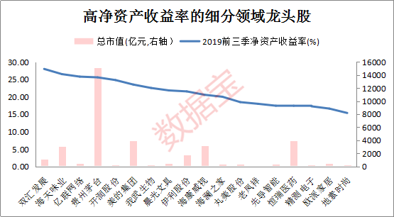 天豪娱乐网址_《中国海洋经济发展报告2019》发布