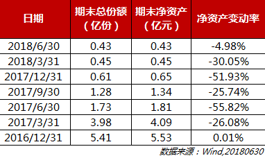 东吴鼎利单日大跌12.40%因何?|信威集团_新浪