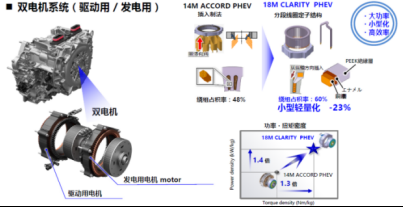 “买发动机送车”！80%的中国人都考虑过买这个品牌的车