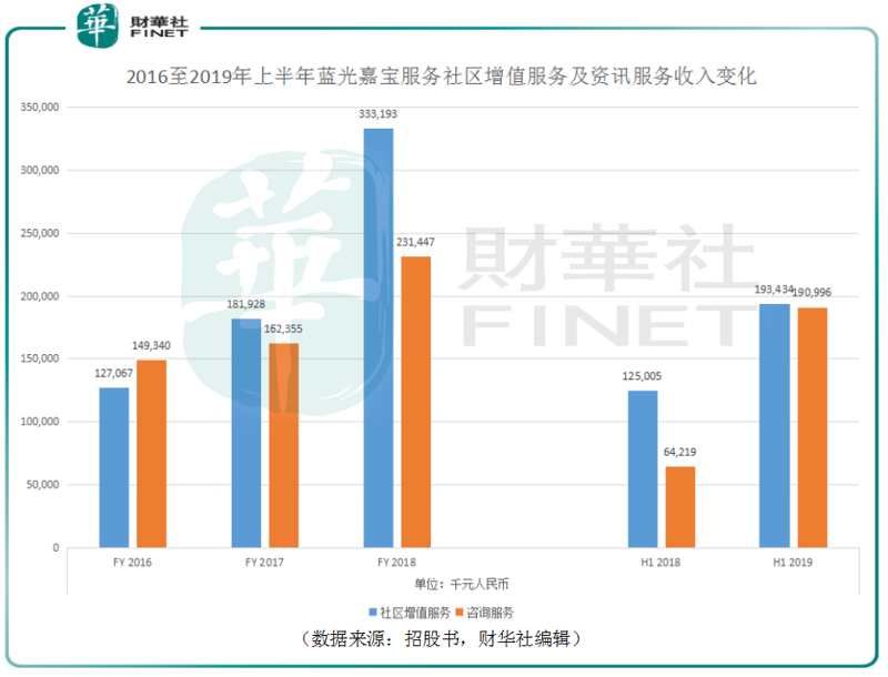 机构投资者占比高好还是低好 67d4-ihfpfwa1989407.png